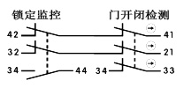 門開(kāi)閉檢測(cè).jpg